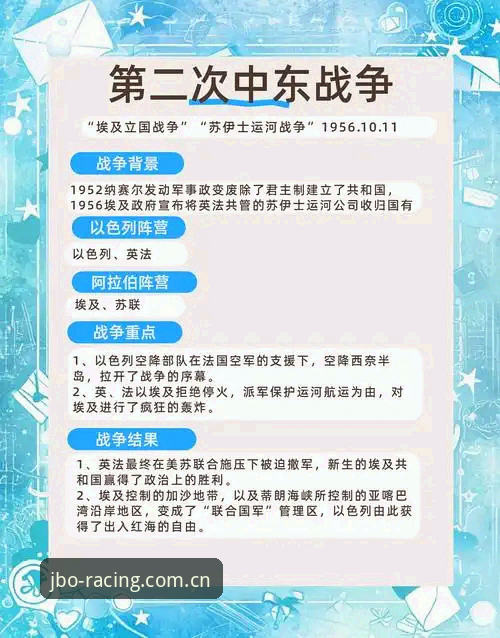 jbo电竞娱乐 世界杯观赛热情遭遇现实壁垒:中东局势与签证政策双重夹击下的深度解析