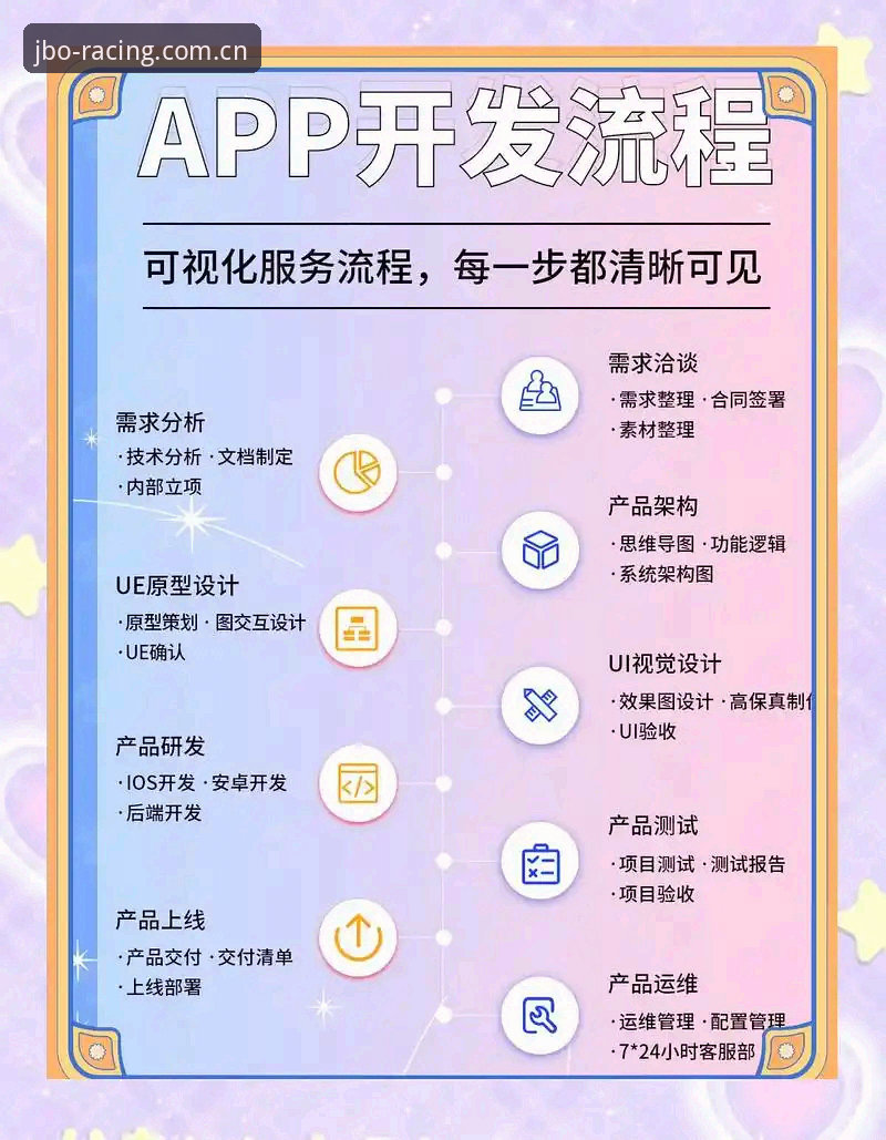 jbo娱乐平台 jbo竞博平台入门指南:从下载到体验的全流程详解